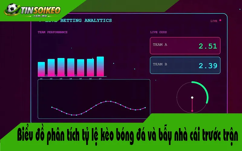 Biểu đồ phân tích tỷ lệ kèo bóng đá và bẫy nhà cái trước trận Biểu đồ phân tích tỷ lệ kèo bóng đá và bẫy nhà cái trước trận